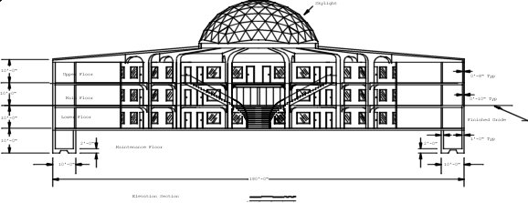 Cross Section